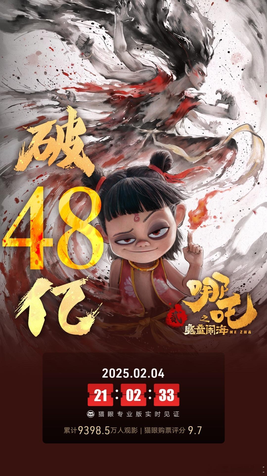 哪吒2哪吒1贴贴 今天《哪吒之魔童闹海》票房又突破8亿了，大年初七票房还那么猛，