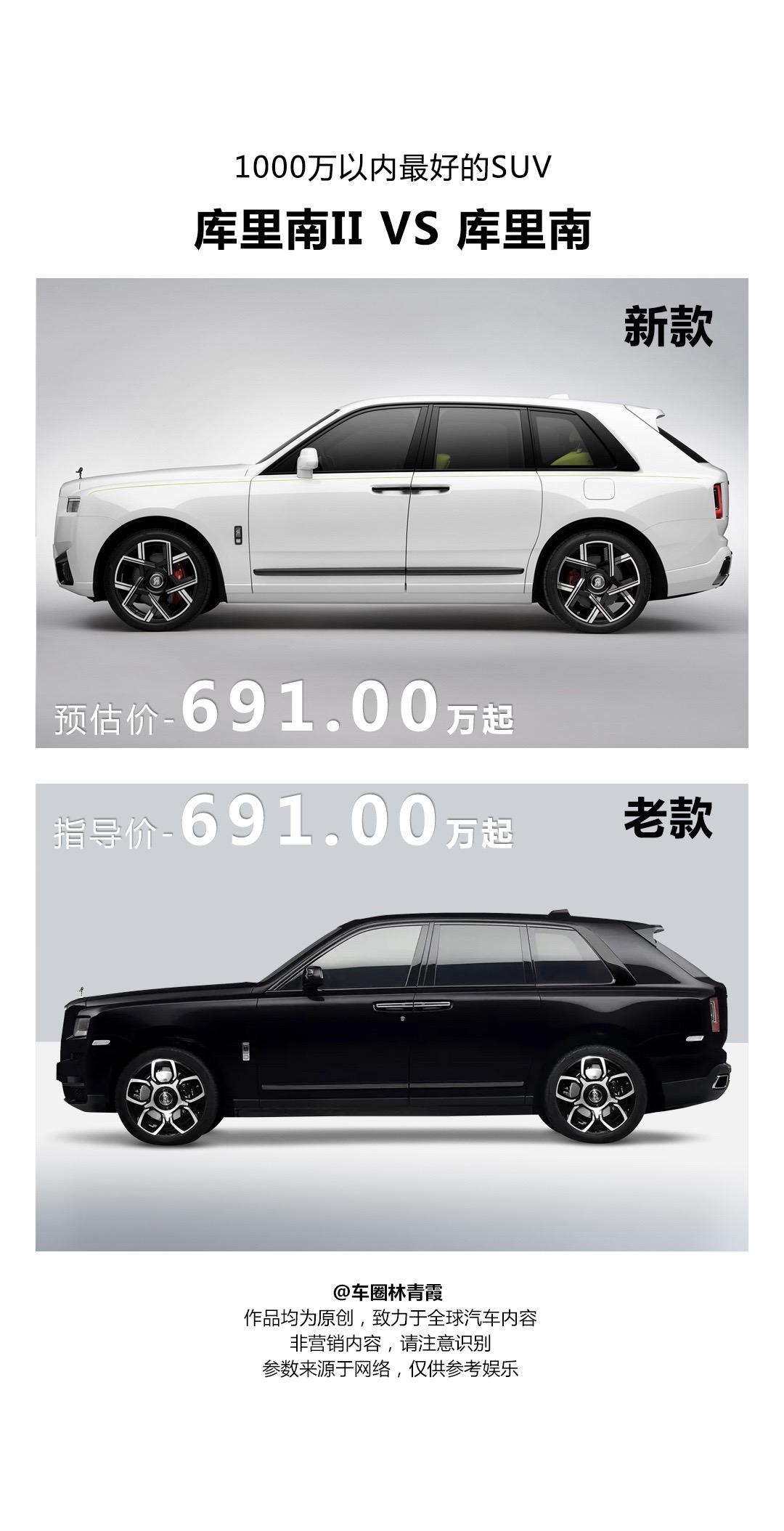 众所周知，现在劳斯莱斯车主的平均年龄已经下降到43岁了，老板们都提车了没有？