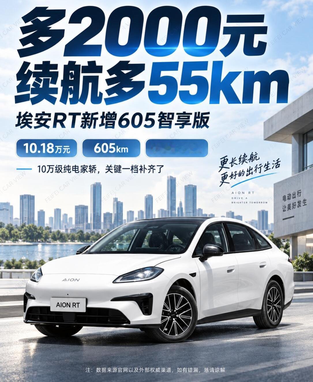 俗话说买车贵在量力而行，十万出头的纯电家轿市场，不少车友纠结续航和配置该怎么取舍
