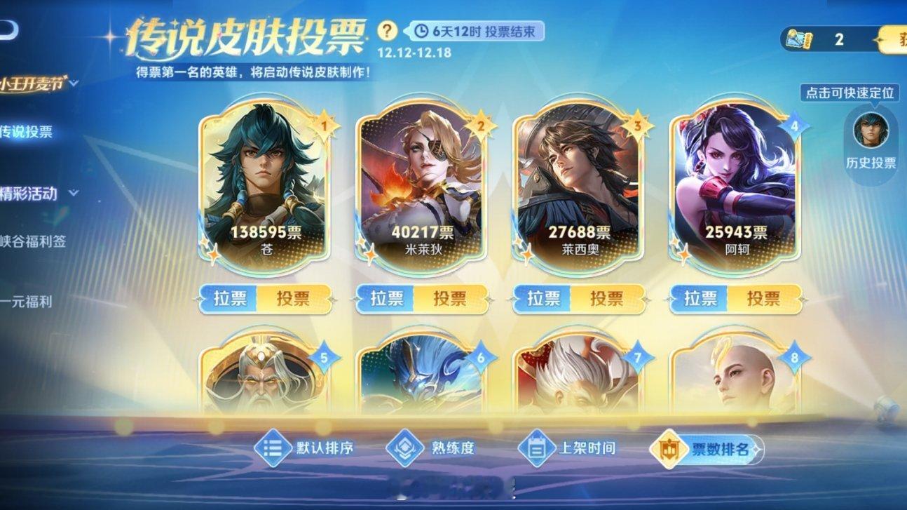 提前恭喜老村长喜提传说皮肤[吃瓜] 