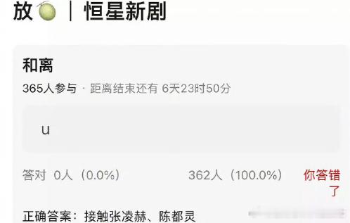 恒星引力新剧和离接触张凌赫陈都灵张凌赫陈都灵接触和离张凌赫、陈都灵接触《和离》，