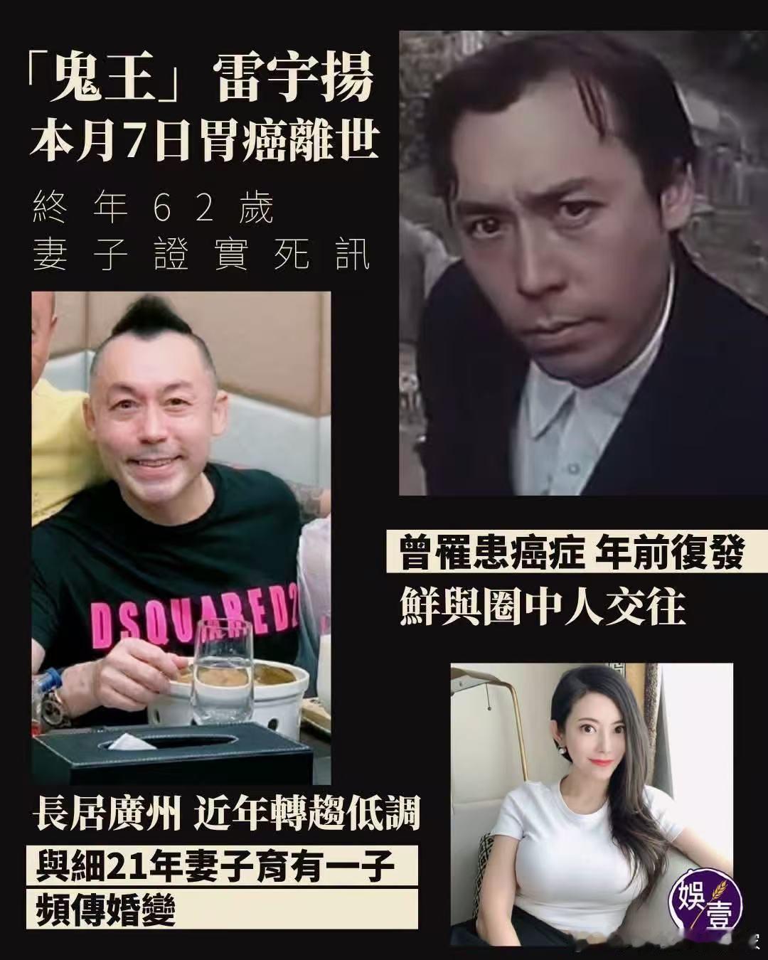 香港演员雷宇扬本月7日因胃癌病逝，终年62岁，其妻子已对外证实死讯。据悉，雷宇扬