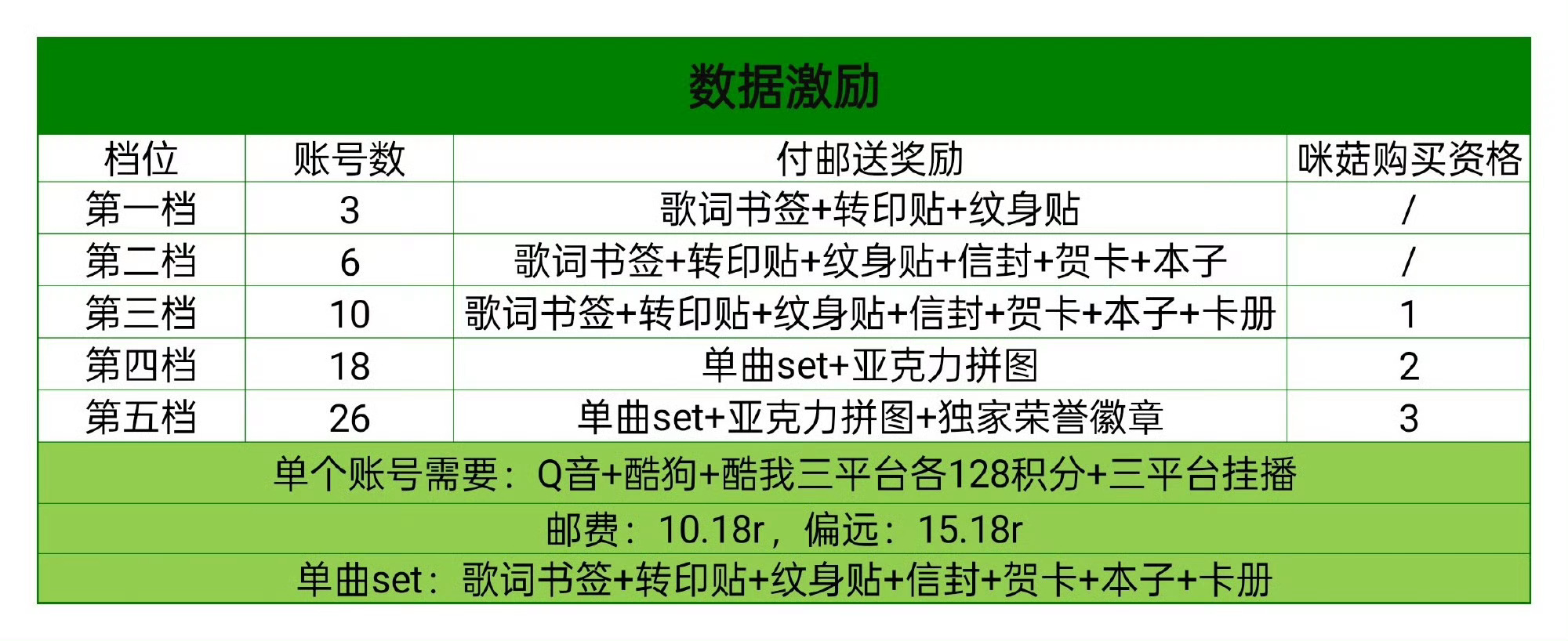 咪菇sp我来了 ​​​
