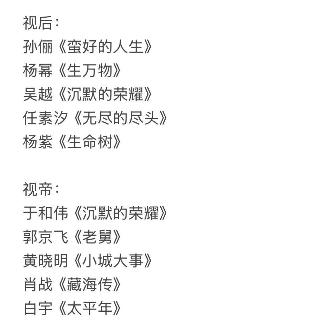 2026白玉兰预测 2026白玉兰奖提名即将揭晓，视帝视后竞争十分激烈，每位演员