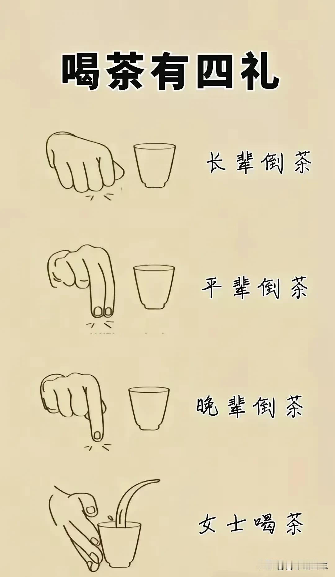 最讨厌这种故作高雅的愚蠢行为
据说这是东南沿海喝茶的礼仪。多余！
别人倒茶说声谢