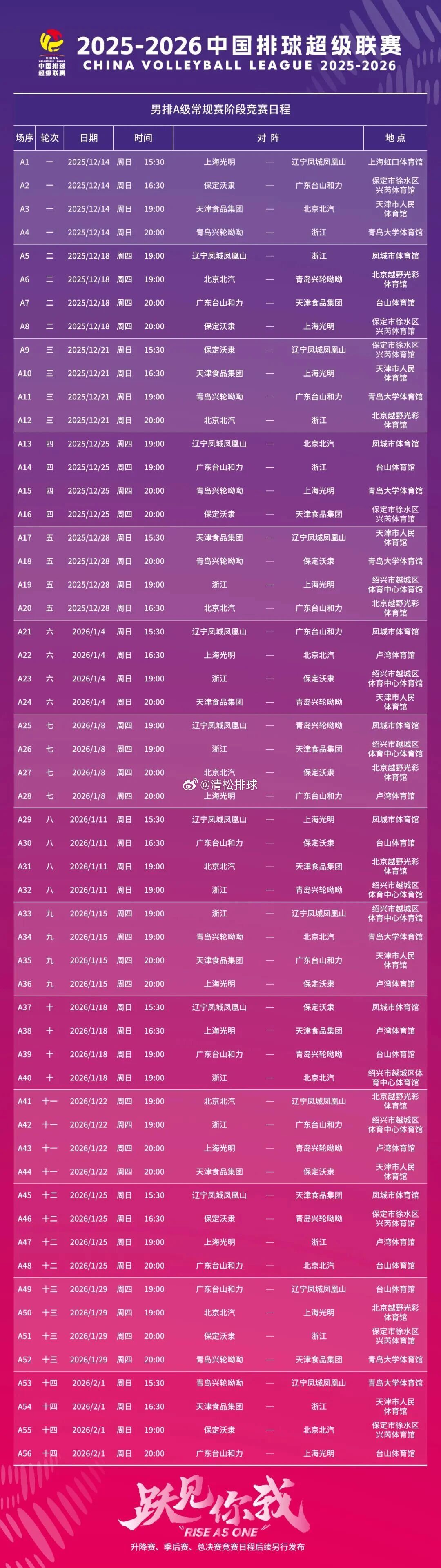 【赛程】2025-2026中国男排超级联赛A级、B级常规赛竞赛日程清松带你看排球