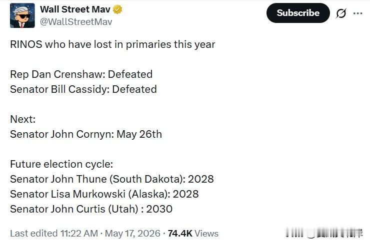 今年在初选中落败的RINO们
 
众议员Dan Crenshaw: 落败
参议员