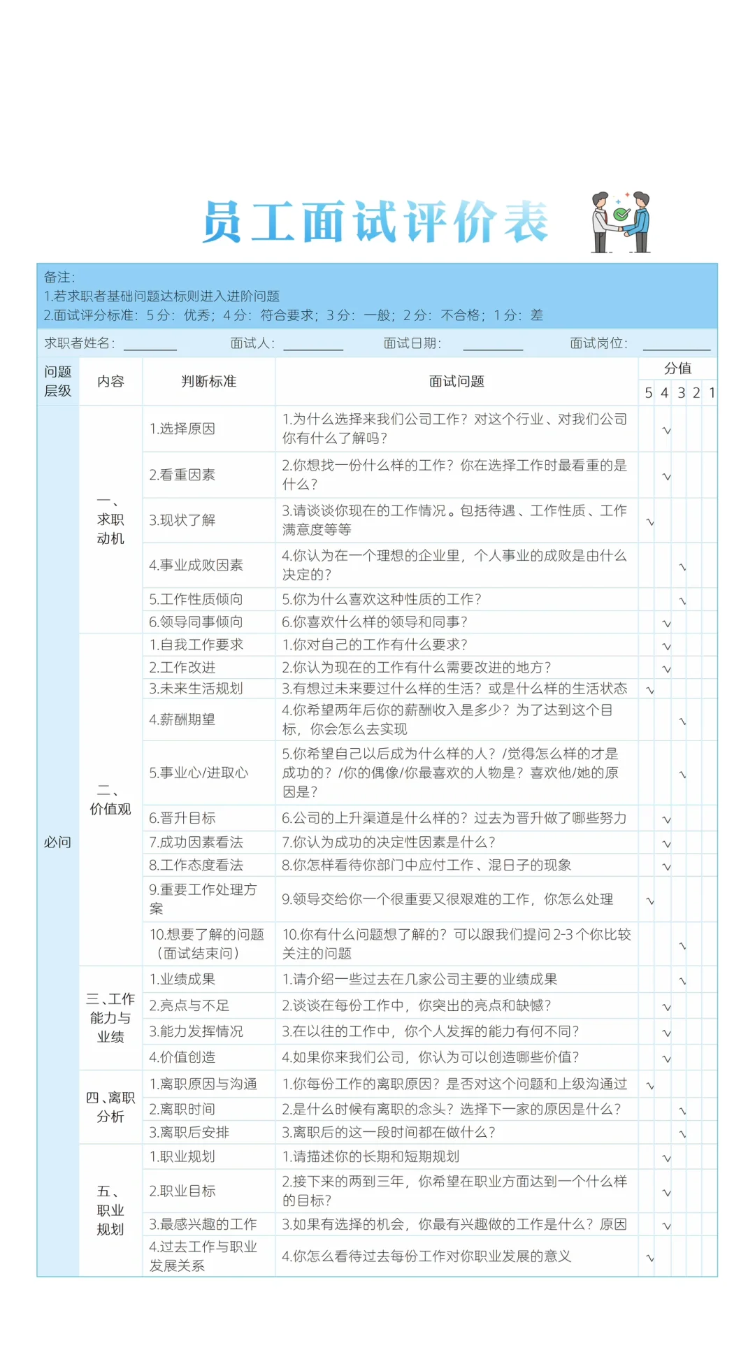 ✅员工面试评价表