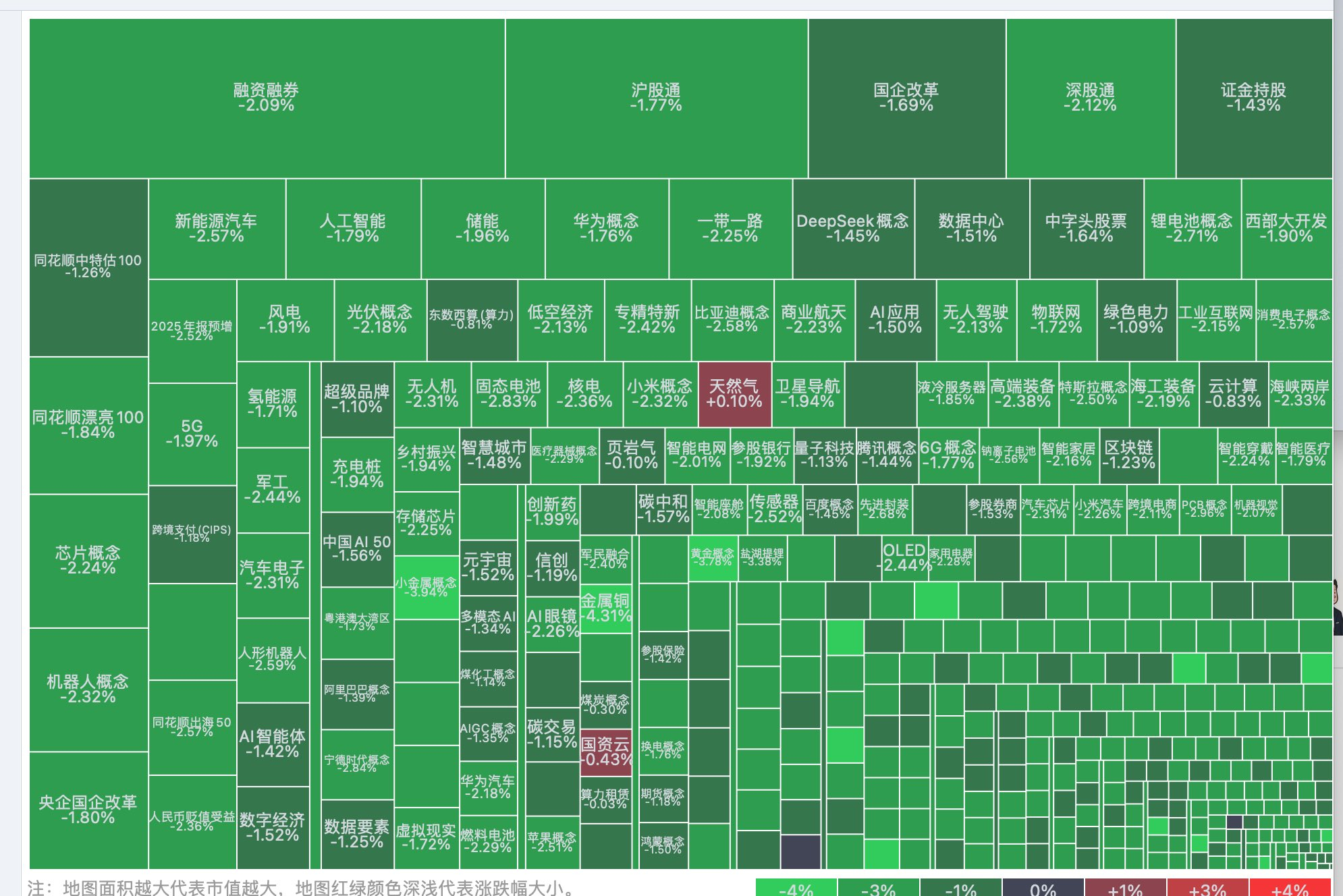 A股超5000只股下跌 泥萌还好吗