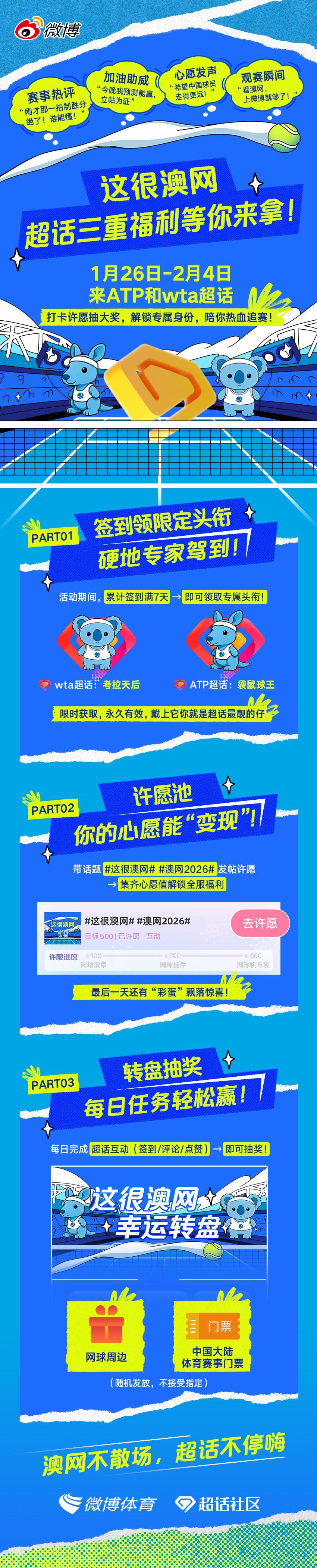 这很澳网，超话三重福利开嗨！🔥🎾 签到7天，领限定头衔！WTA「考拉天后」/