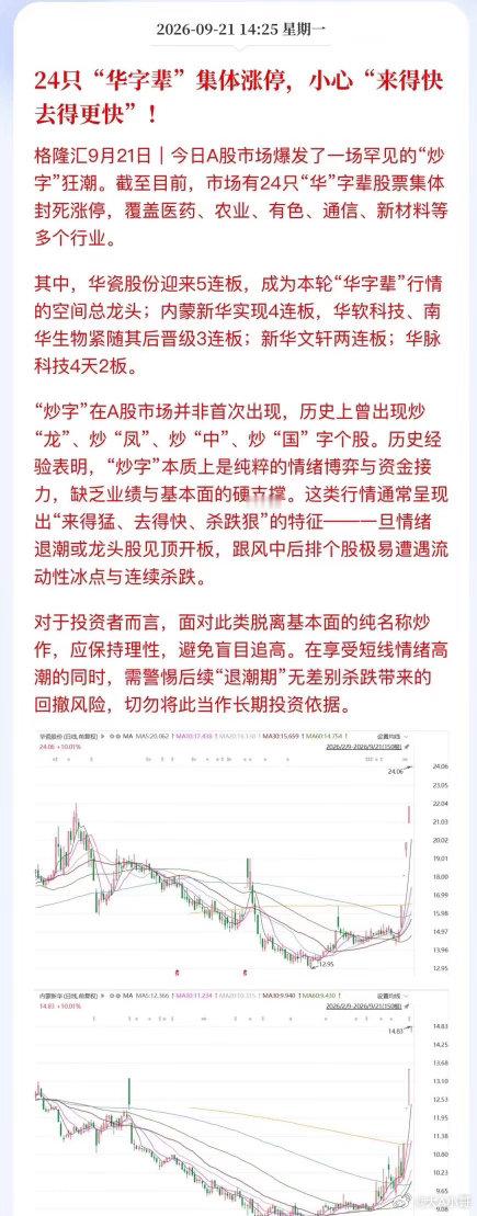 “华”字辈这么有故事的吗？24只“华”字辈集体涨停。震荡行情游资主场、年底造妖。