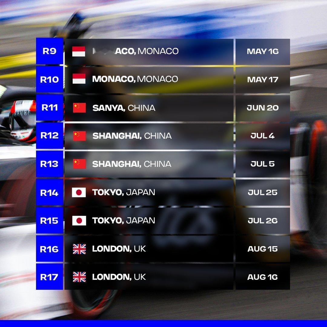 新赛季前6⃣️轮比赛已产生5⃣️位不同的冠军车手。🏆FE电动方程式 ⚡️ 