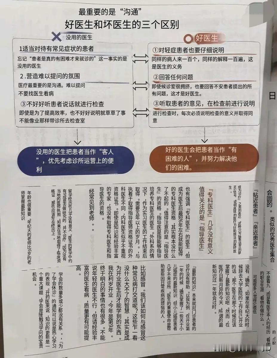 看看这本日本杂志上说的什么是日本的好医生和坏医生！
真的是说到点子了！
我们中国