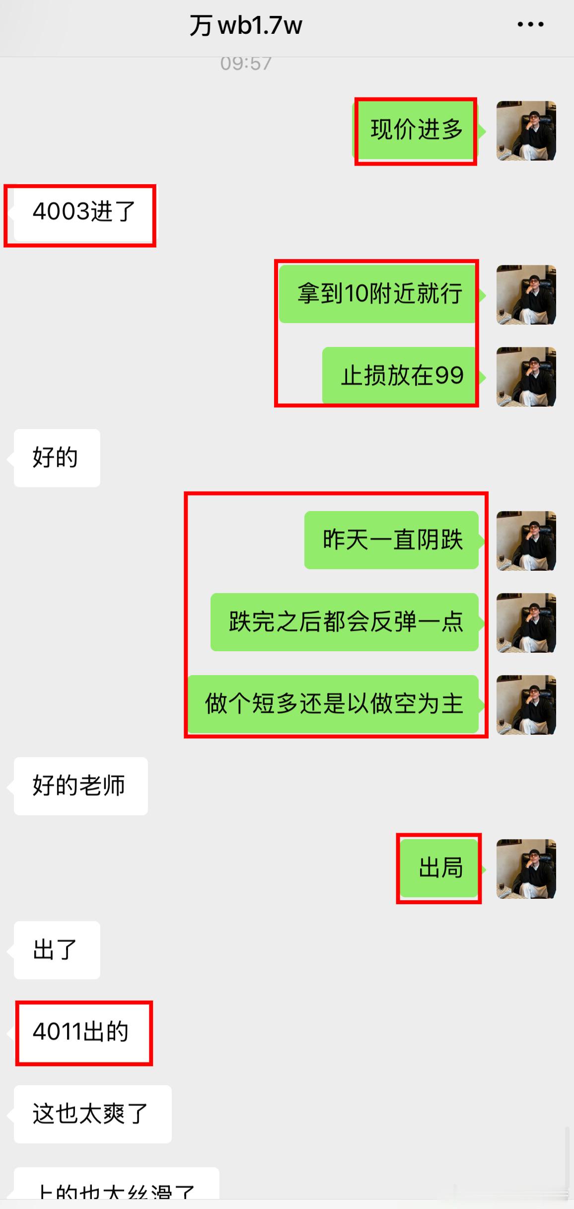 万先生（13）进场多单4003-4011，收获8点空间，落袋1600美。行情在波