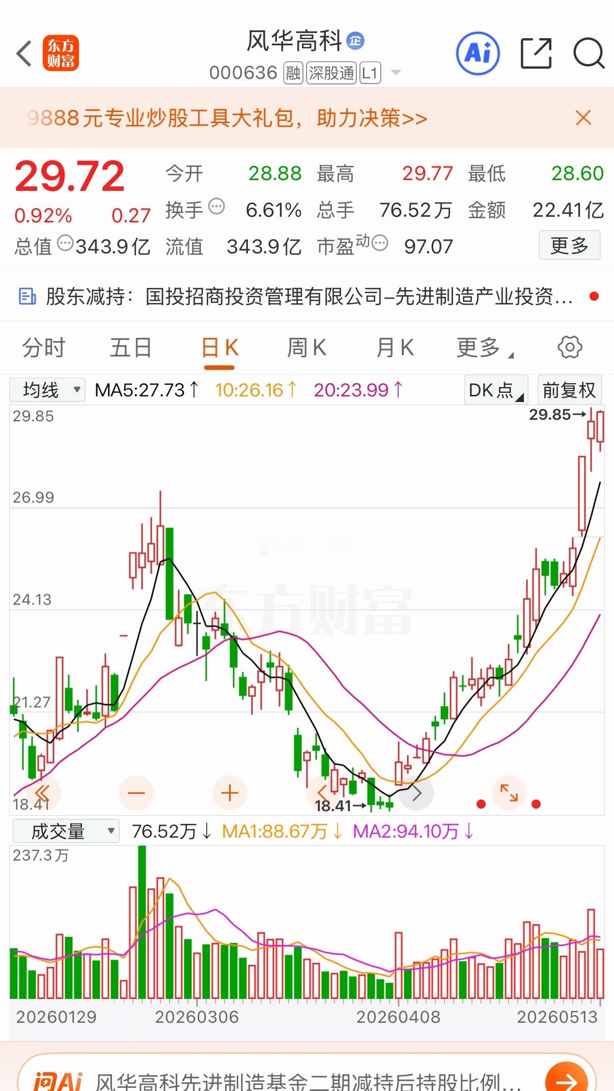 可持续关注逢低介入 