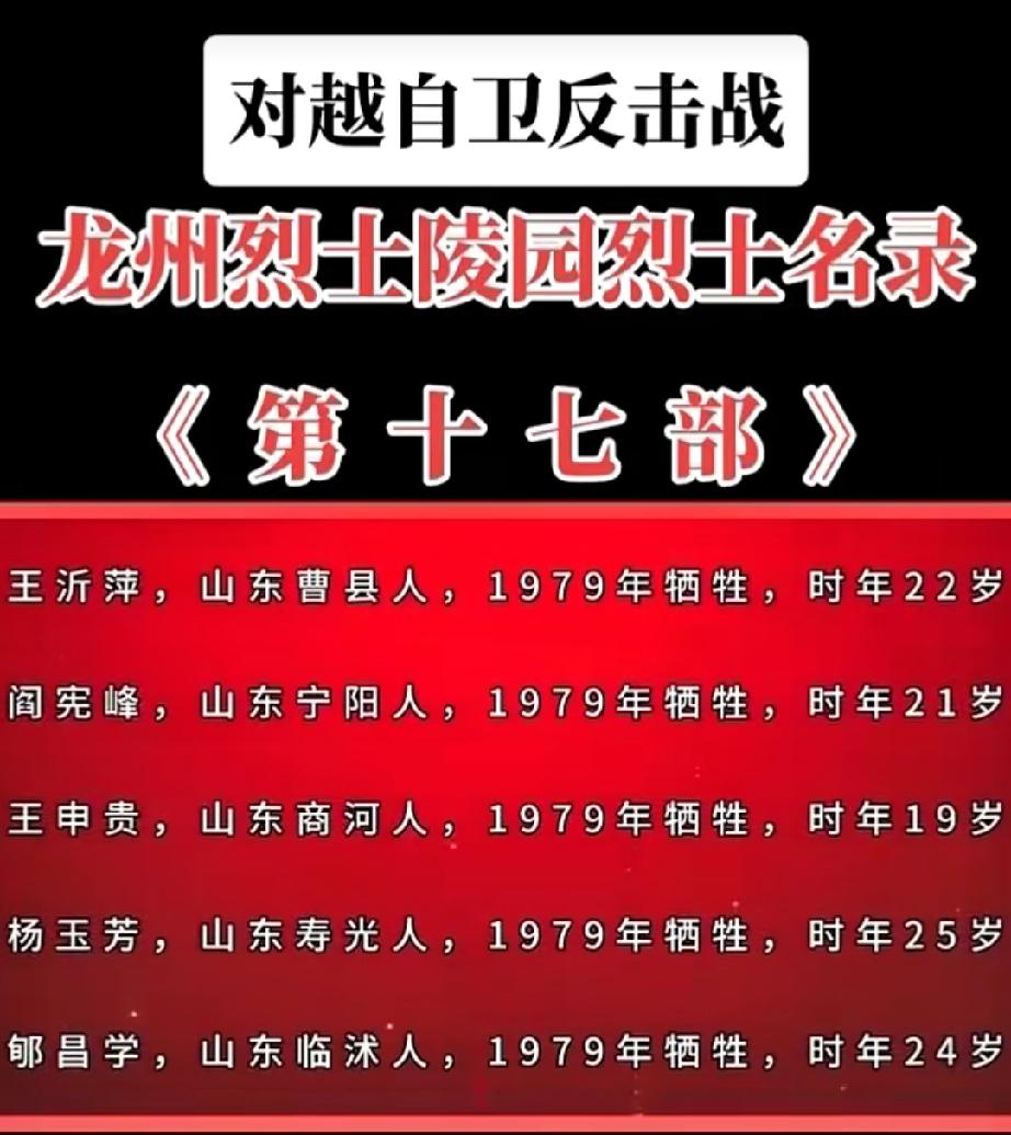 【对越自卫反击战】广西龙州烈士陵园烈士名录（第十七部）

有曹县籍四人。