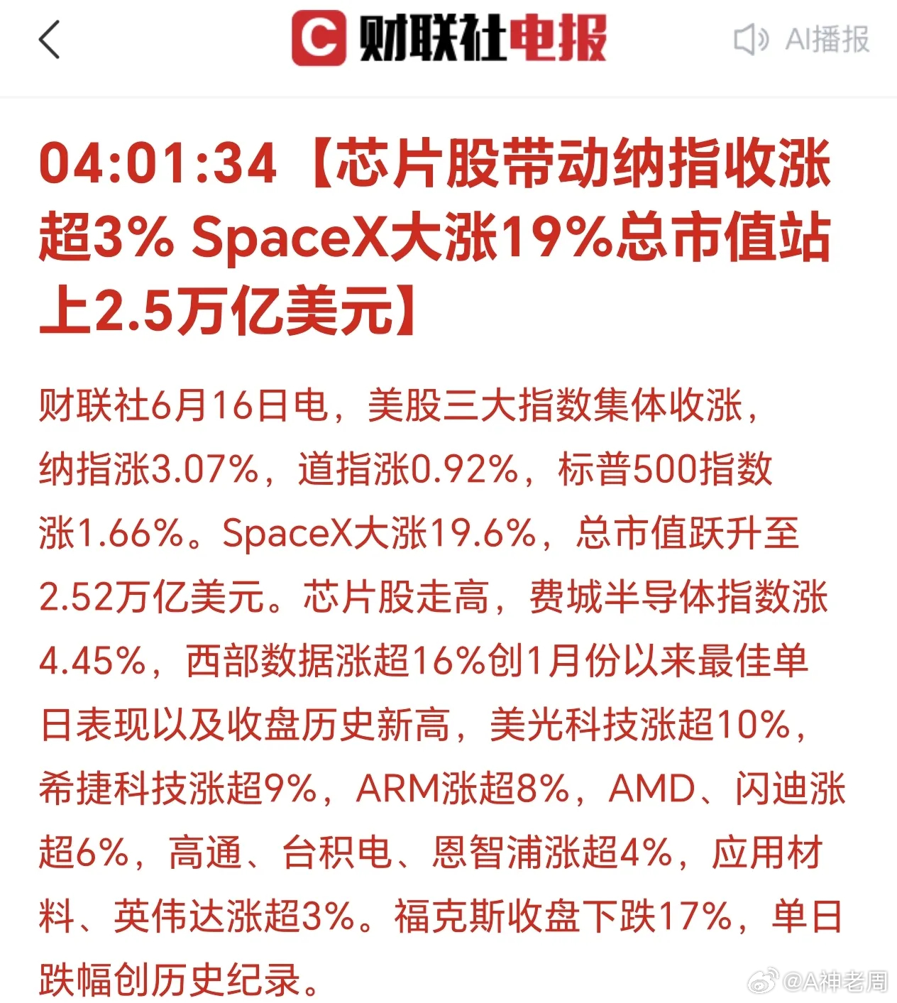 清晨6点30分，刚刚被手机消息震醒：美国三大股指集体上涨！纳指大涨3.07%，且