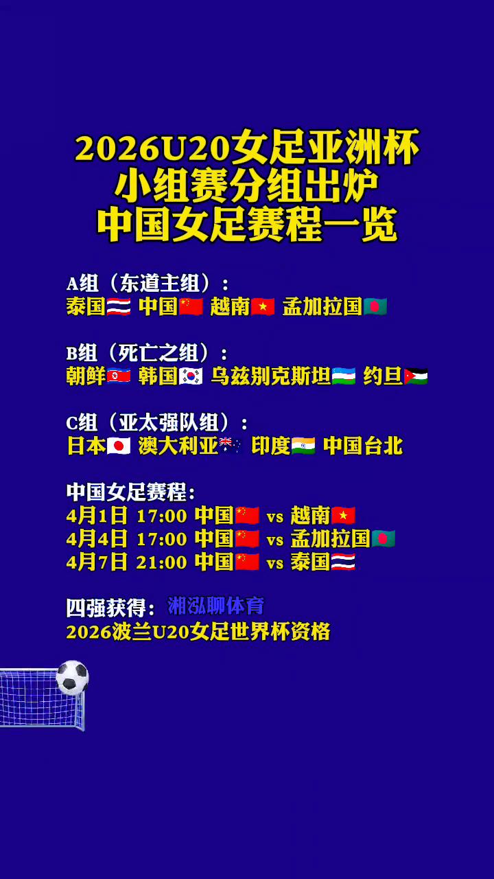 2026U20女足亚洲杯小组赛分组出炉，中国女足赛程一览。
·A组(东道主组)：