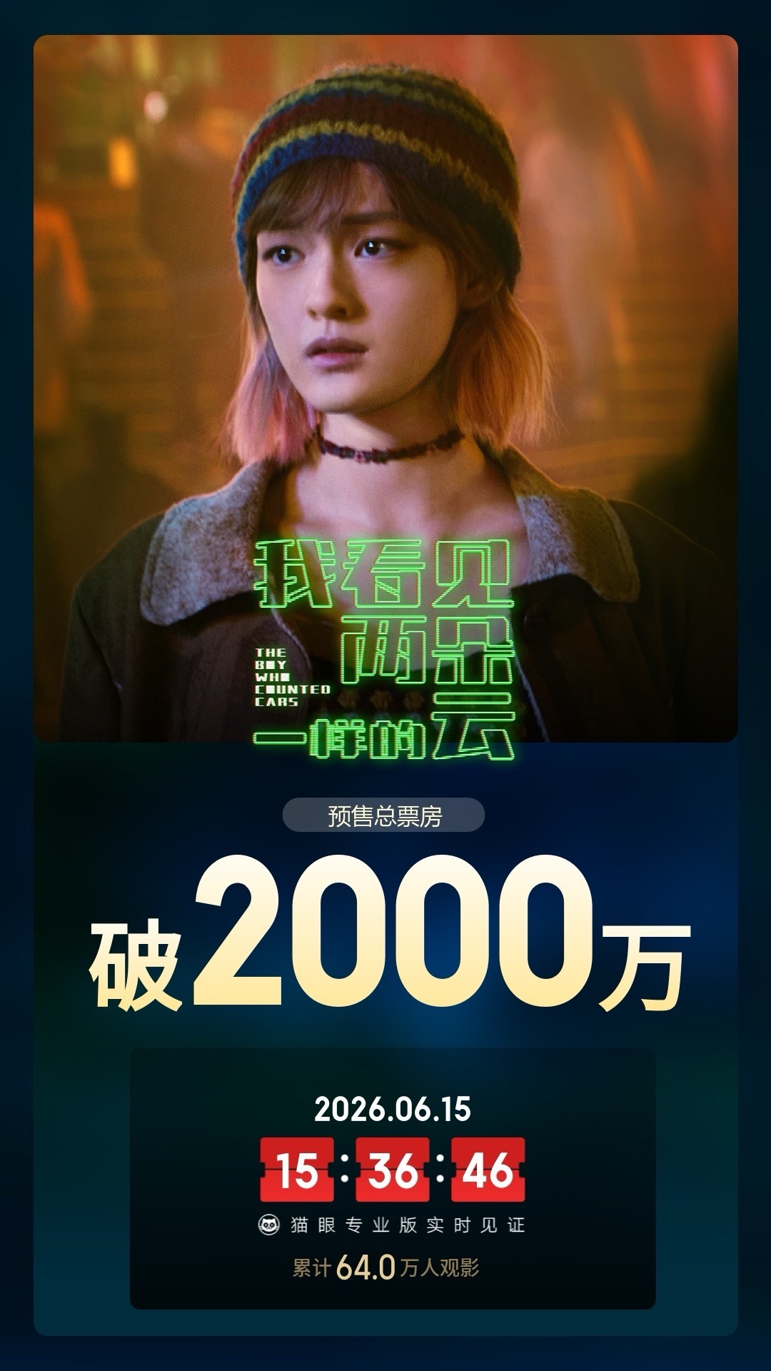 我看见两朵一样的云预售总票房破2000万 据猫眼专业版数据，领衔主演电影《我看见