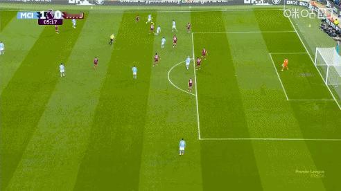 有点轻松，哈兰德两连击破门！曼城开场1-0取得领先！曼城vs西汉姆联 英超联赛