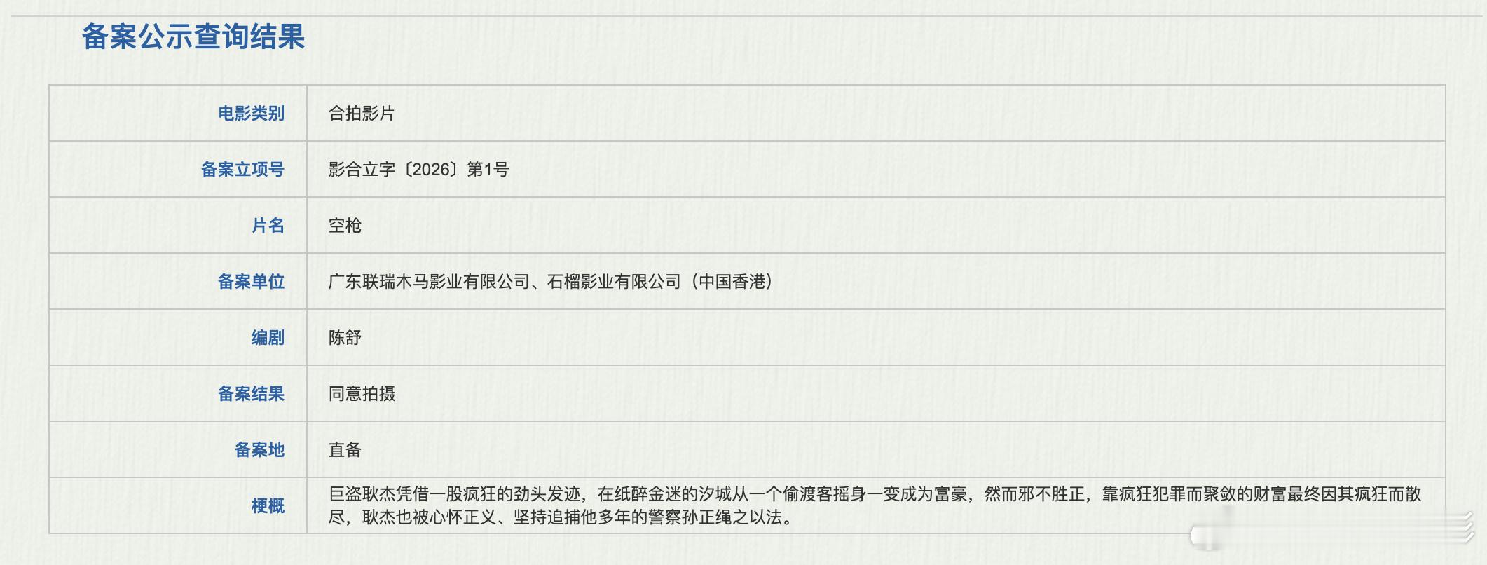 合拍片空枪立项空枪剧情梗概 韩延导演，朱一龙主演电影《空枪》剧情出炉！国家电影局