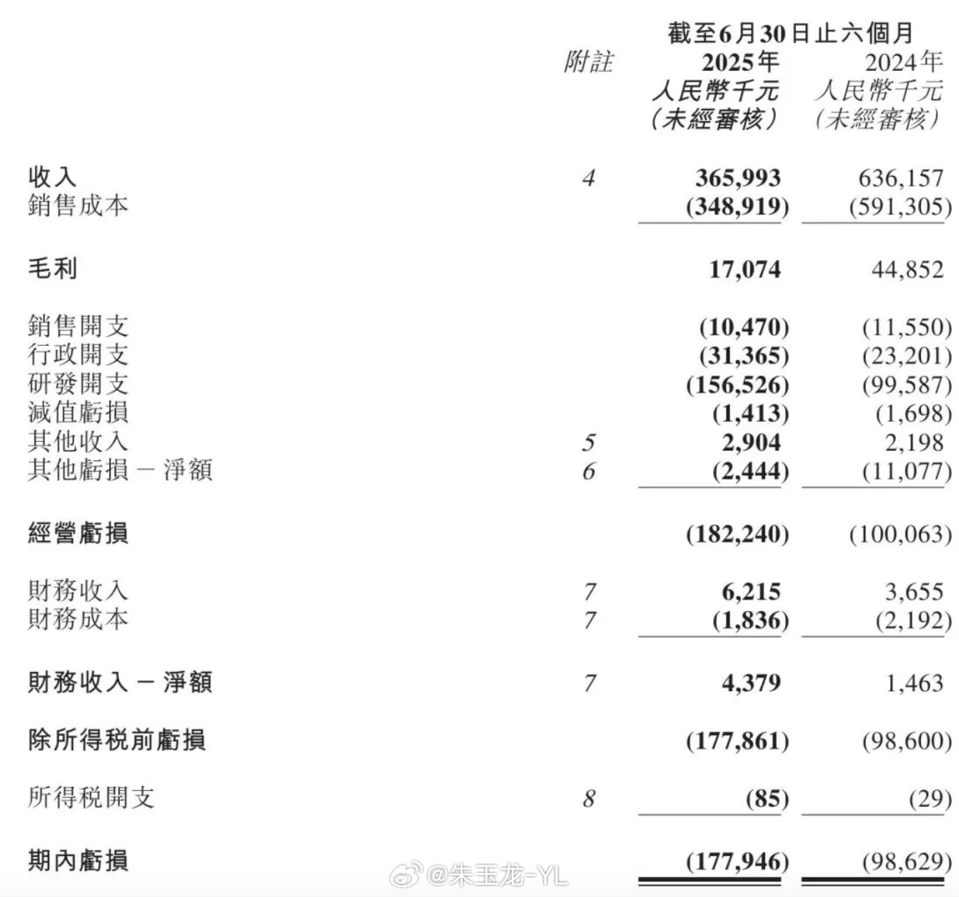 在这一轮辅助驾驶的供应商里，之前围绕Mobileye的知行汽车是影响很大，知行汽