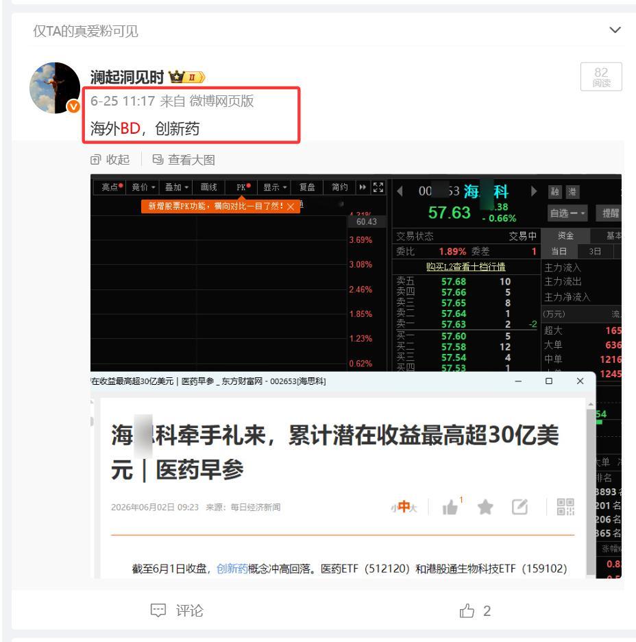 创新药海字辈和前字辈真牛逼，都是我在底部挖出来的大牛 