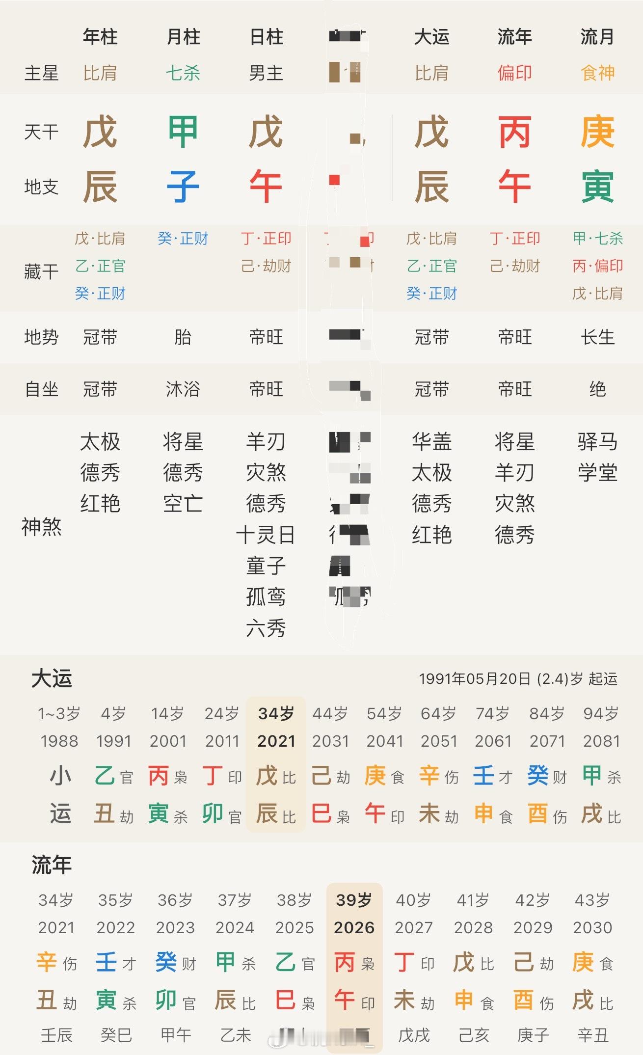 这个盘 今年一定一定很难过了 可惜没人讨论 （之前有牢狱 父亲早些年已过世 二婚