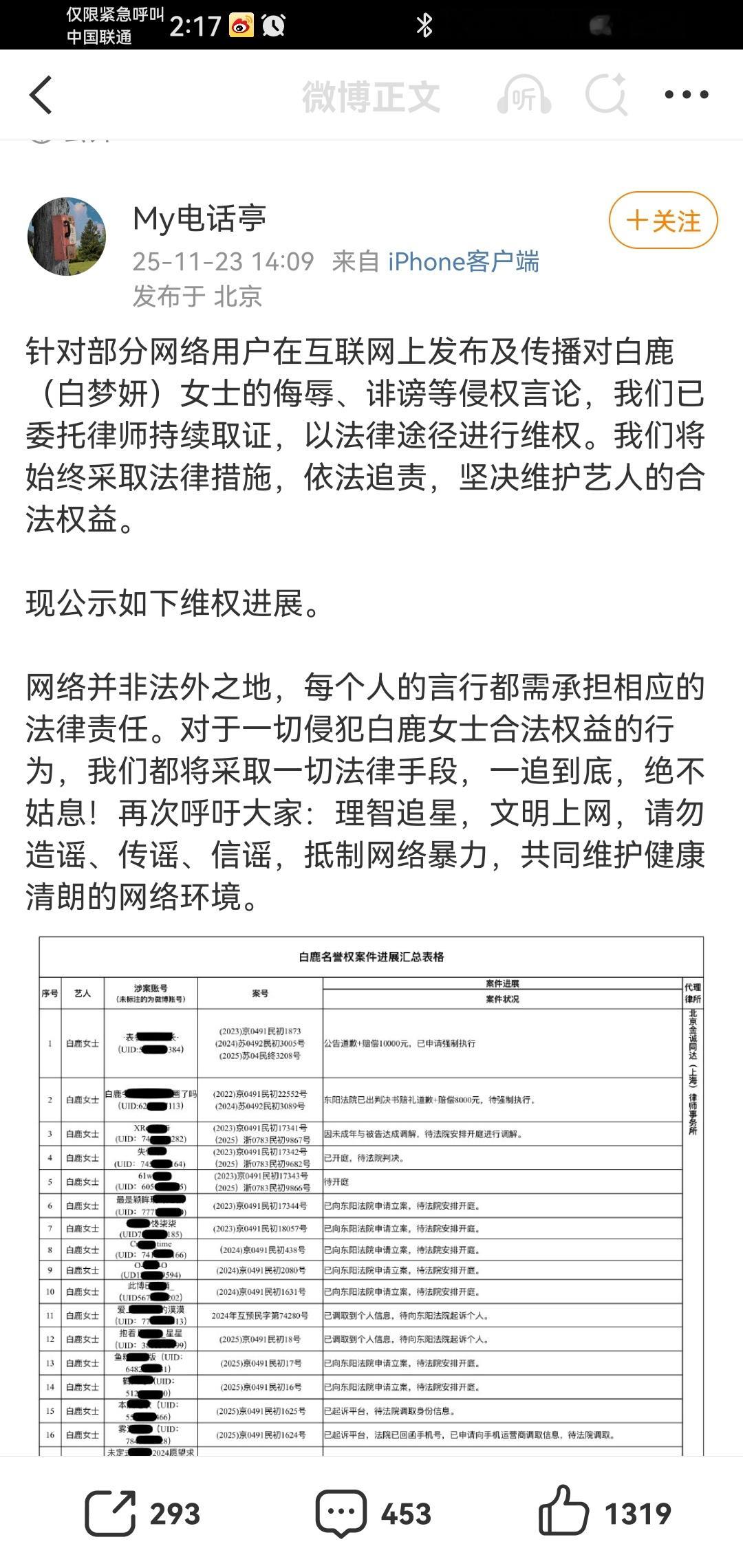 支持白鹿全平台告黑！我看了一下名单，这里面有多家粉丝及YXH，另外温如也的诉讼已