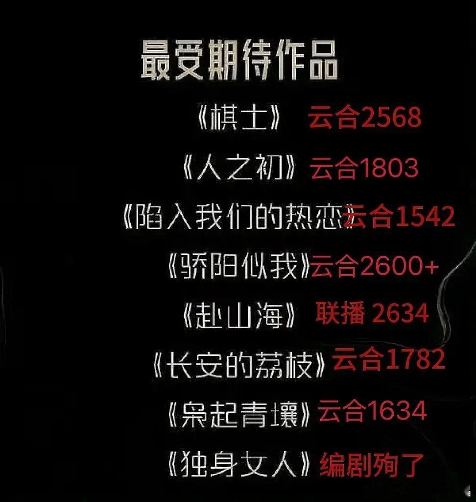 🐧死亡名单最后一部独身女人能逃过诅咒吗？ 