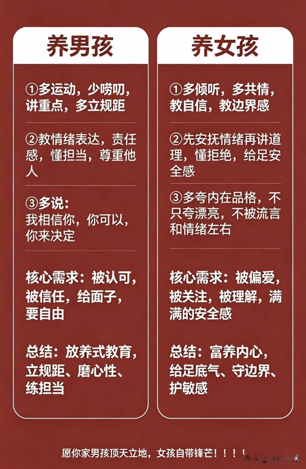 养男孩vs养女孩，各有不同，但爱是相同的！