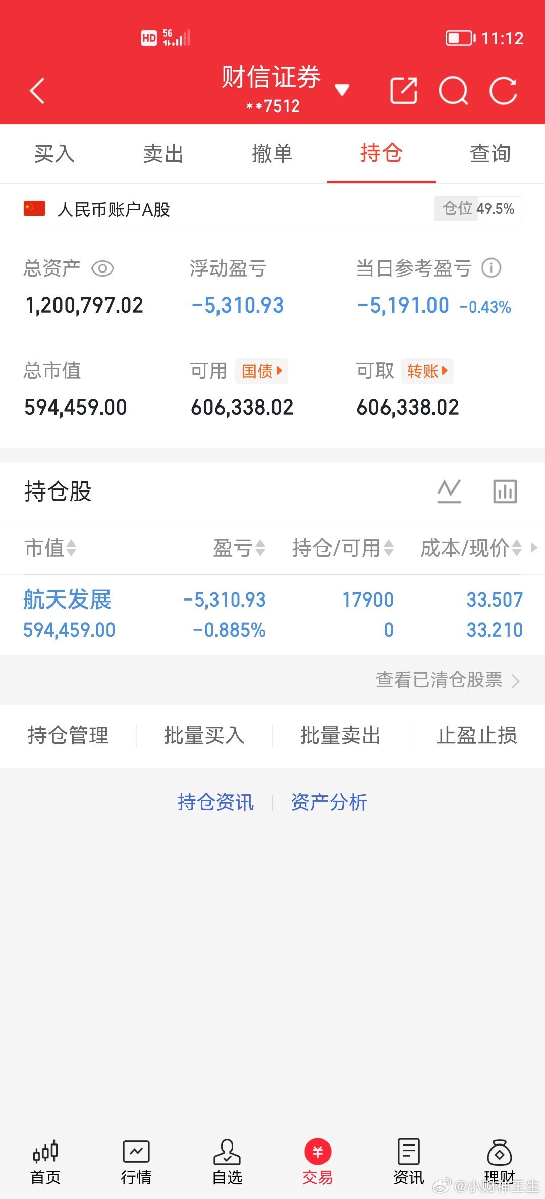 大家早上好！100万本金，目标1年做到800万，1年翻8倍，欢迎各位前来验证！（