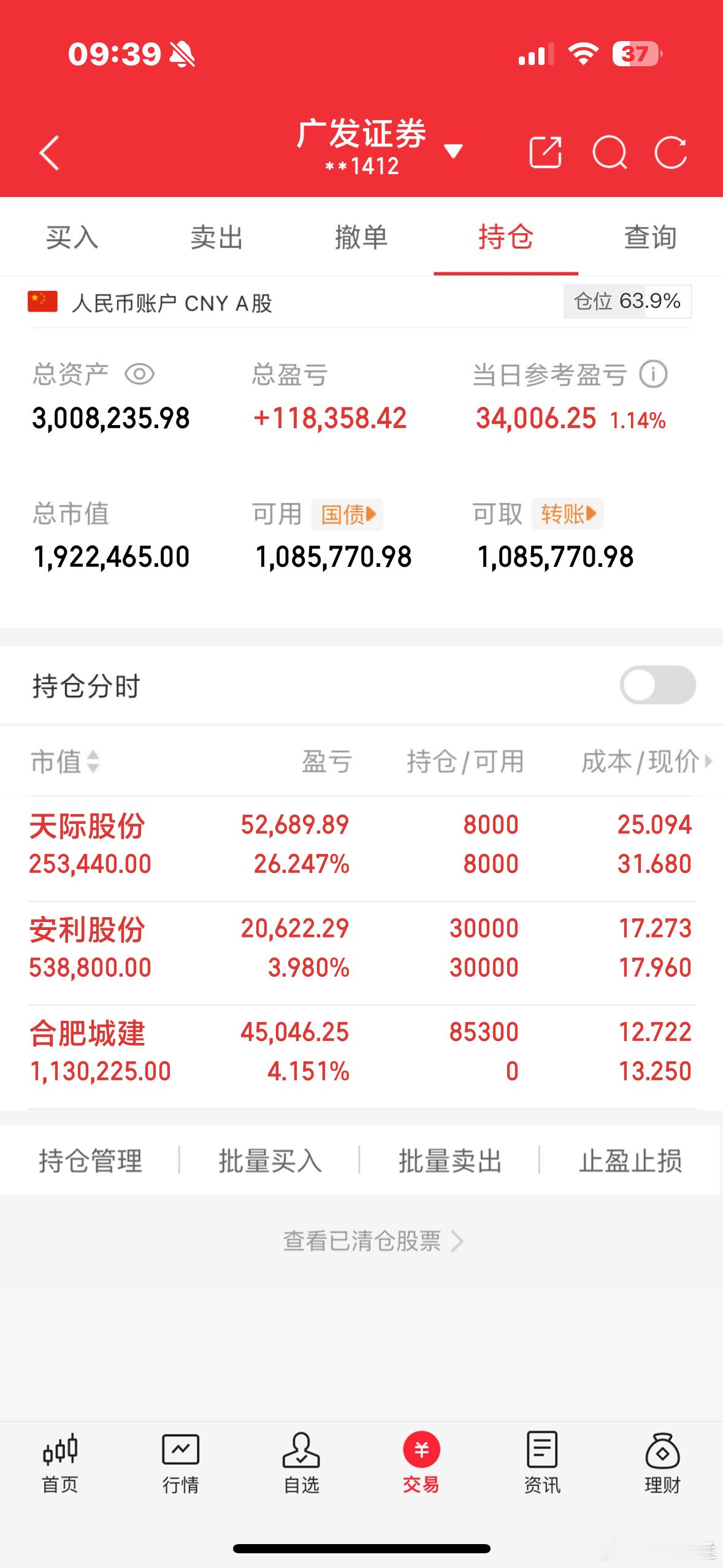 实力早已众望所归[鲜花][鲜花][鲜花]！这波行情够不够强劲？这才是实打实的反弹