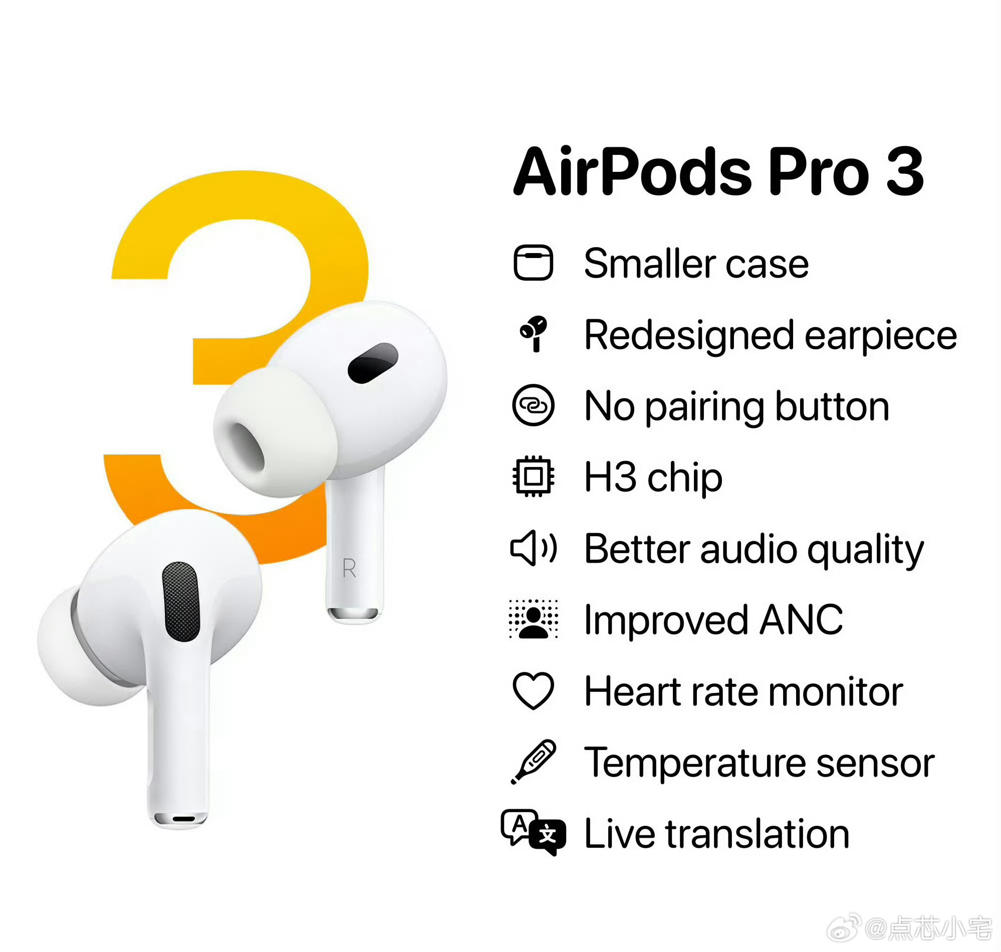 AirPodsPro3升级曝光 之前我总觉得心率检测没有用，后来发现，很多健身的