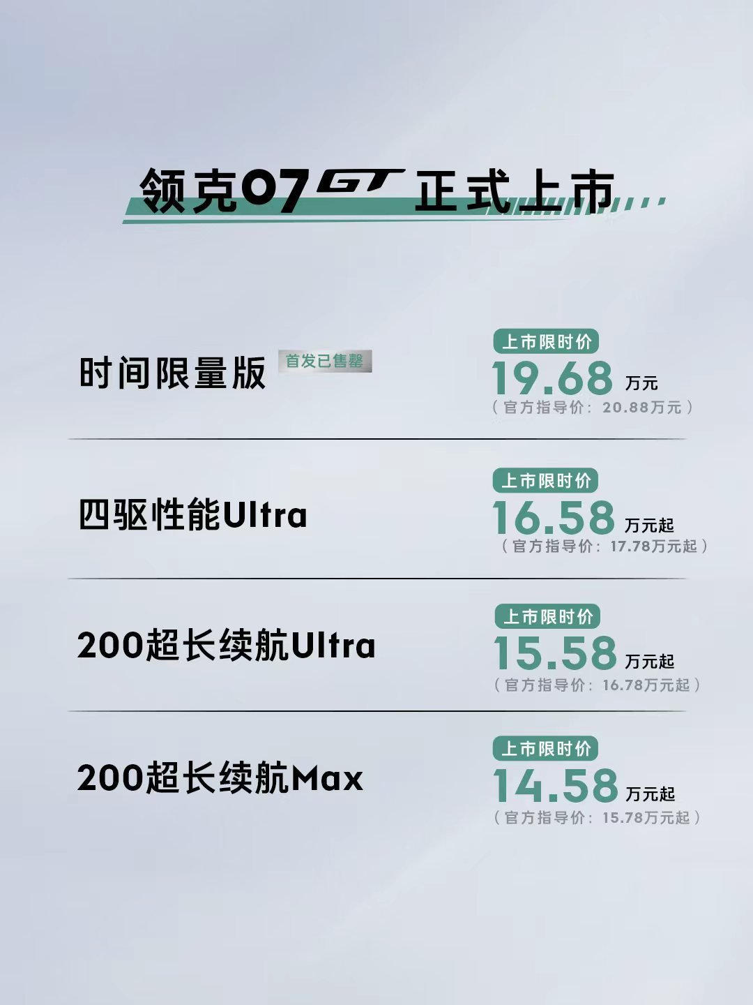 贴地飞行领克07GT上市14.58万起领克07GT首创多个行业测试标准领克07G