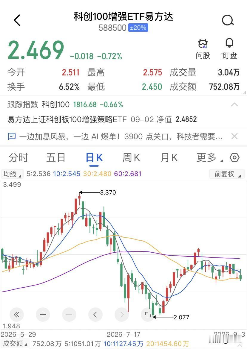 真正把基金网格做赚的人，从来不屑于那点价差。很多人以为网格交易就是低买高卖吃差价
