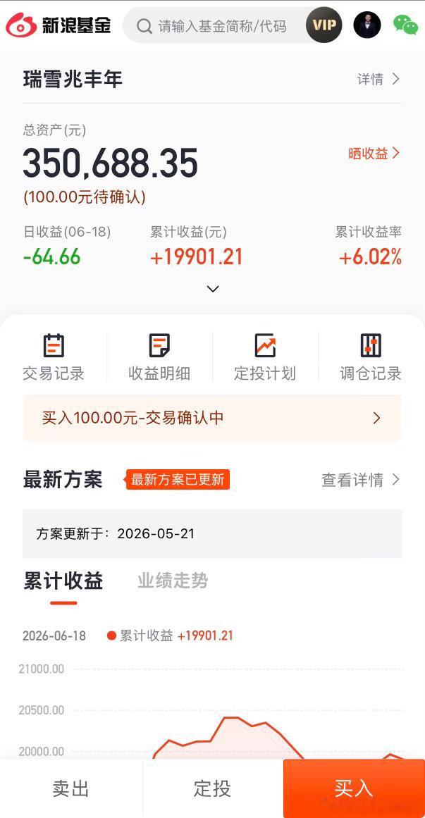 今天被老登股拖累了！不然应该是赚钱的。基金基金每日复盘