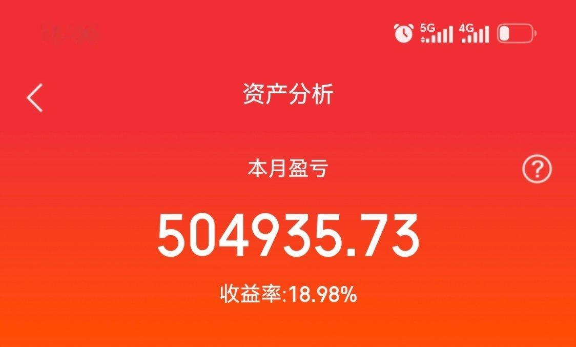 收工啦，继续加油[鲜花] ​​​