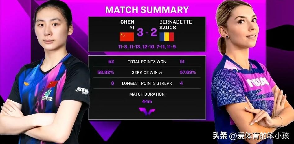 重庆冠军赛的赛场上，晚间黄金时段迎来一场强强对话，那就是国乒年轻球员当中的尖子球