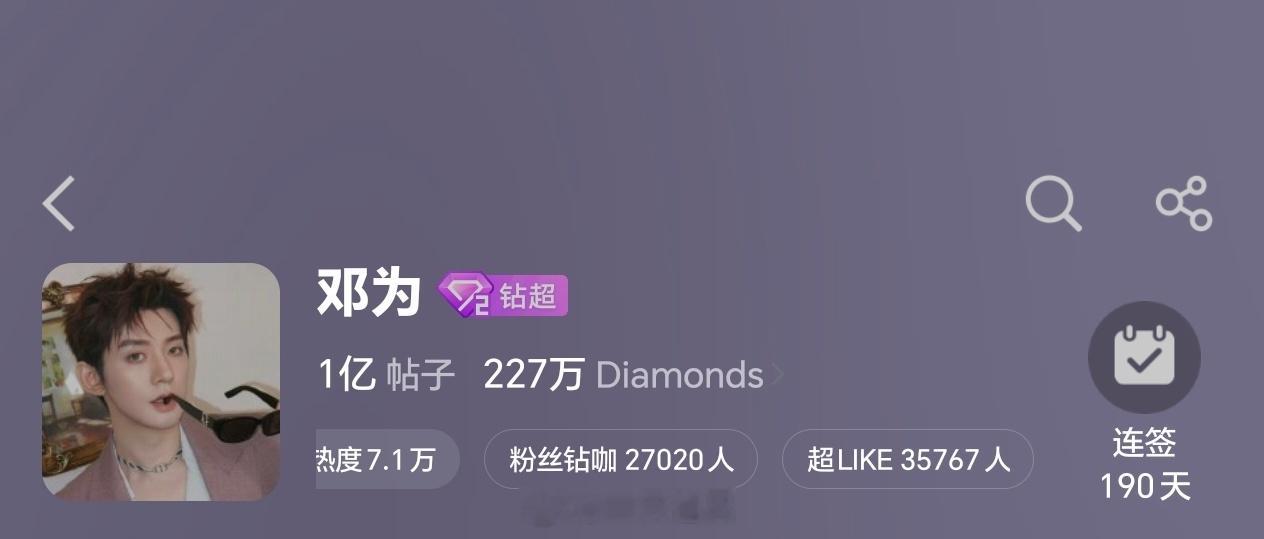 周末愉快，周末愉快呀邓为超话昨日超like3.5万+期待邓为新作品新角色，邓为全
