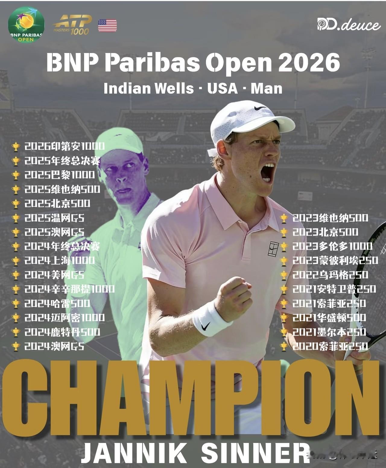 2026年印第安维尔斯大师赛太精彩了，不过对90后选手来说有点残酷。兹韦列夫被辛