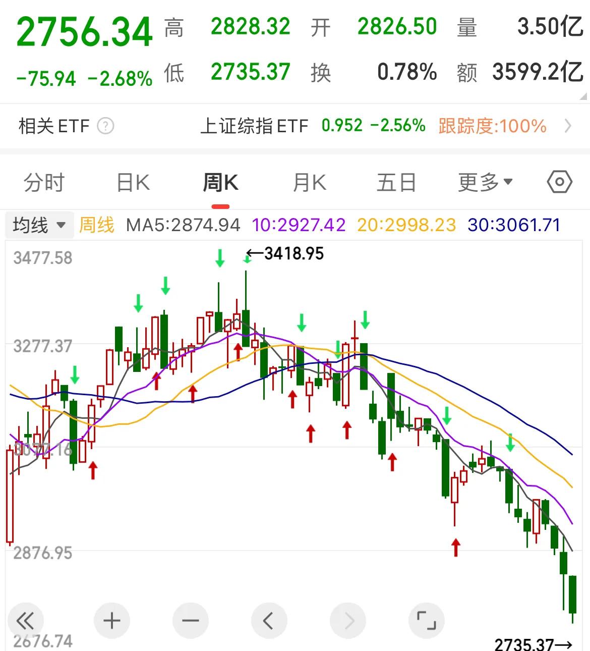 能不能堂堂正正做回男人？天天满嘴跑火车，有人信吗