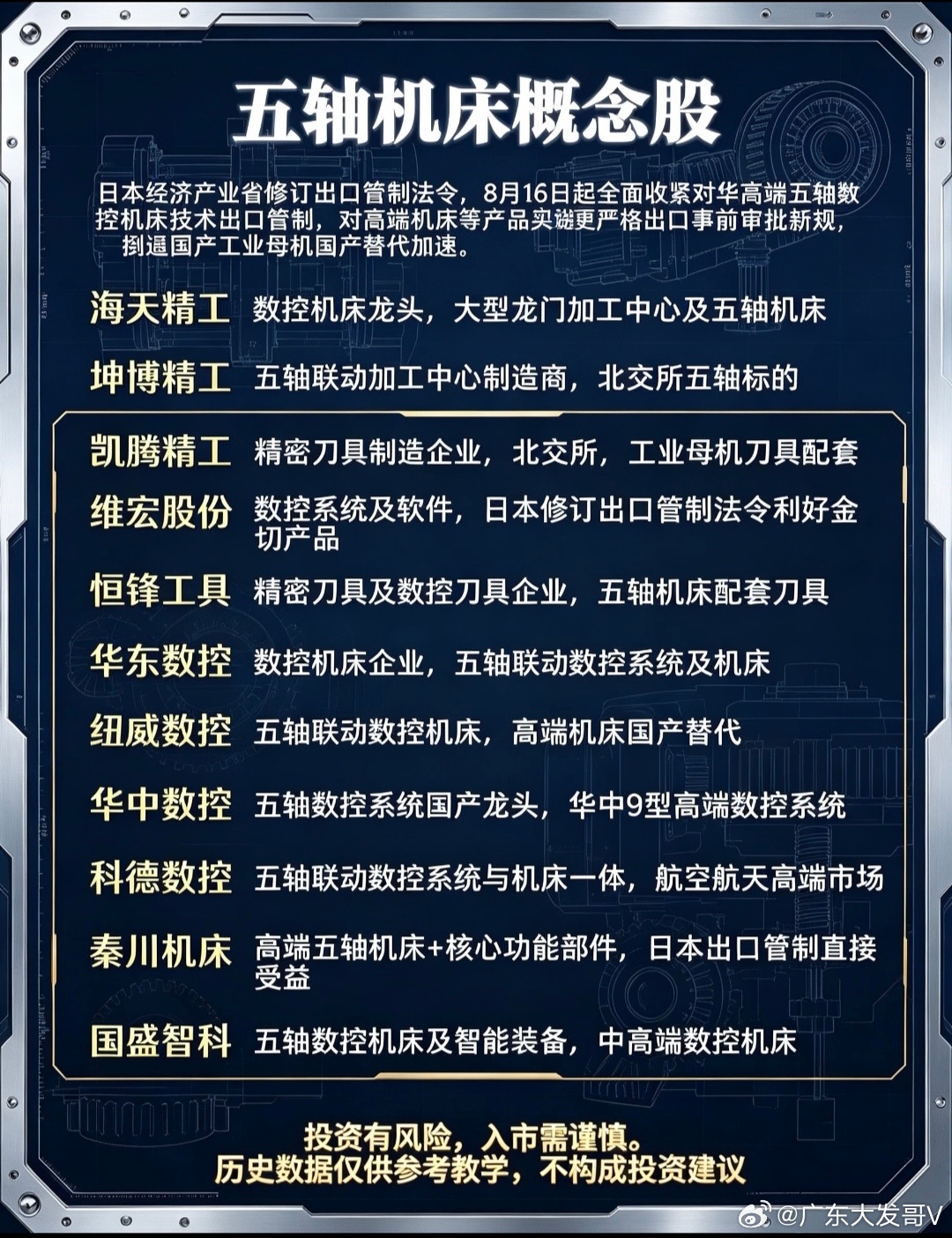 日本新规倒逼国产工业母机替代加速日本经济产业省修订出口管制法令，8月16日起全面