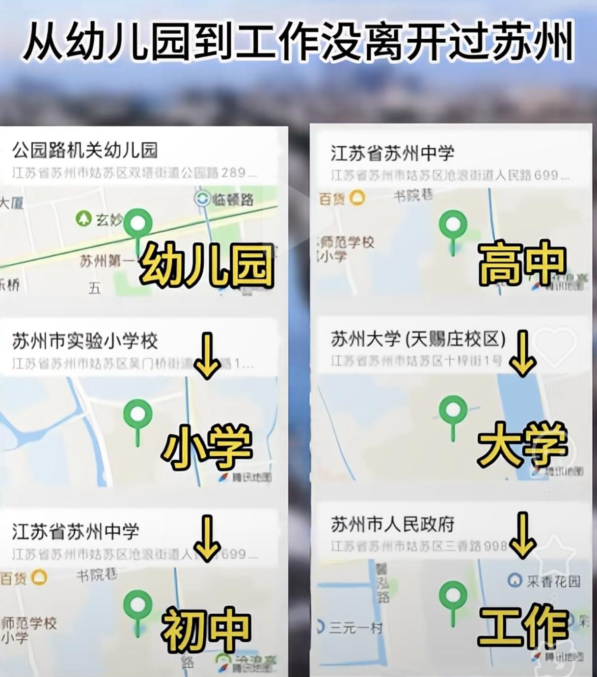 身边一小伙伴，
从出生到工作，
从没离开出生的城市，
这样的人生轨迹，
你们觉得