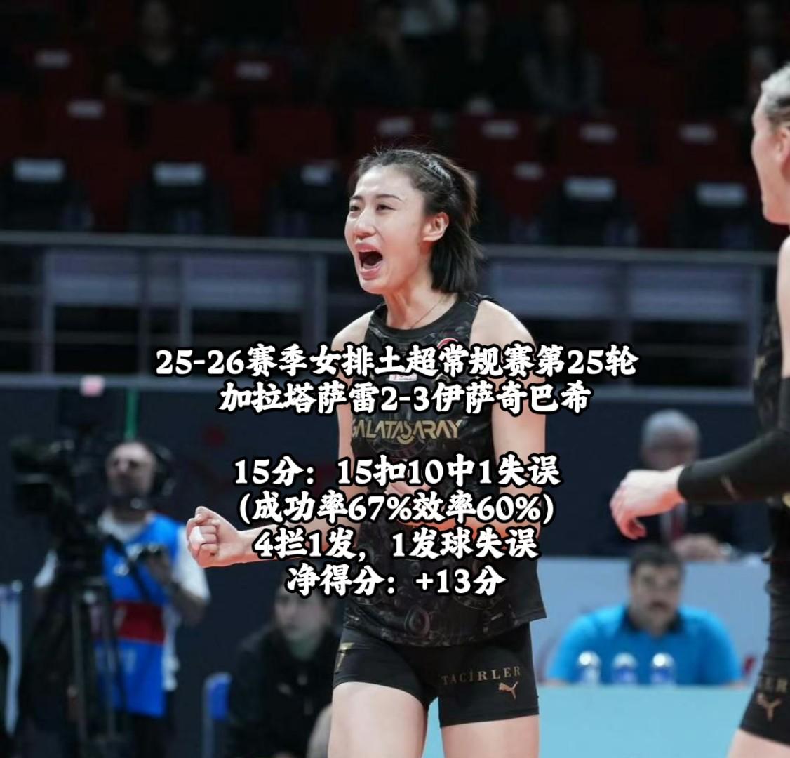 @抖音赛事播客 @抖音体育 @DOU+小助手