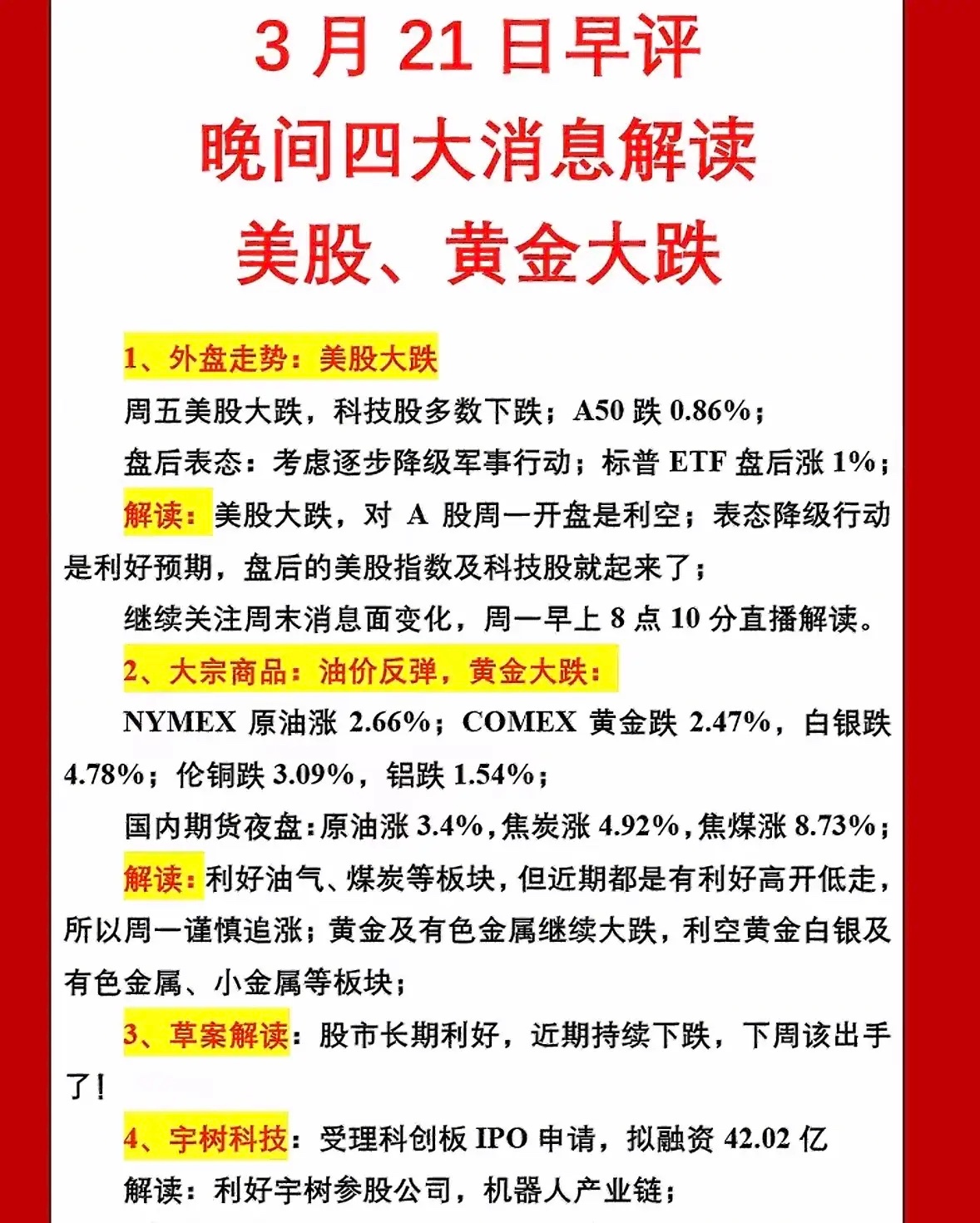 美股、黄金大跌，市场动荡解读3月21日早评，全球市场那叫一个动荡。美股三大指数集