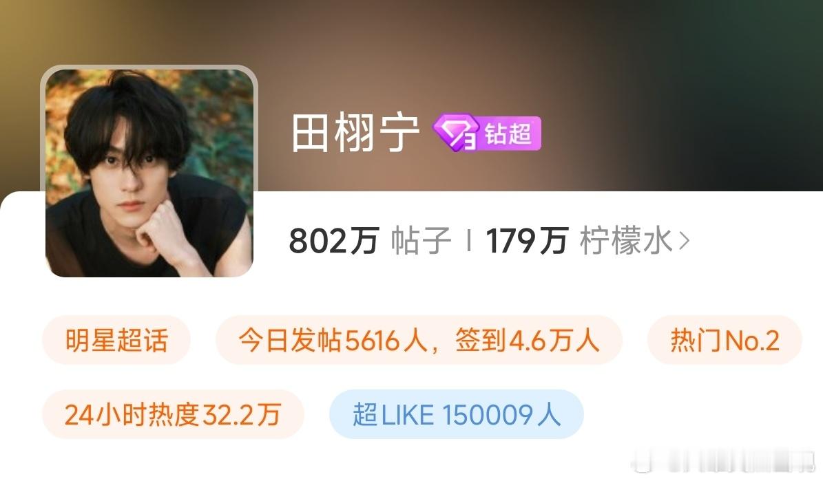 恭喜田栩宁超like破15w了柠檬水好🐮🍋田栩宁超like破15w了 ​​​