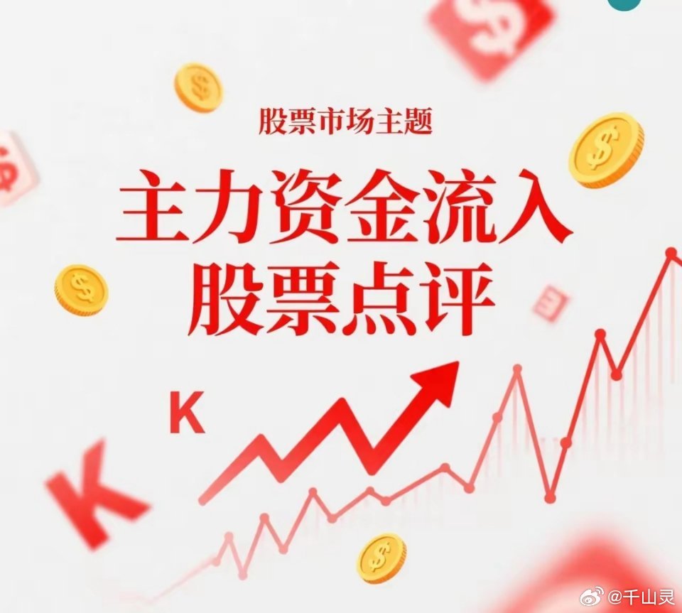 6月30日。星期二。沪深资金流入股票。剑桥科技。前高附近。震荡整理。工业富联。均