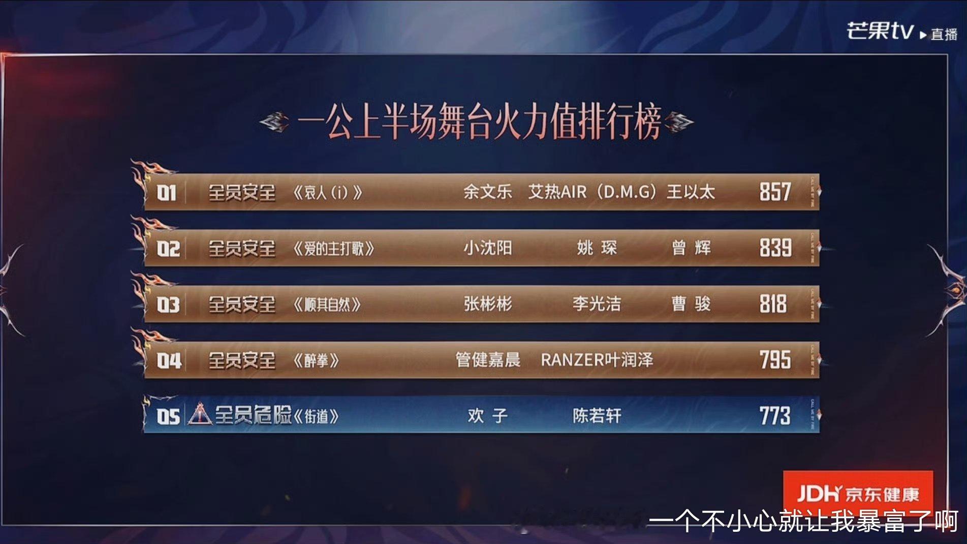 披哥果不其然糊锅了 