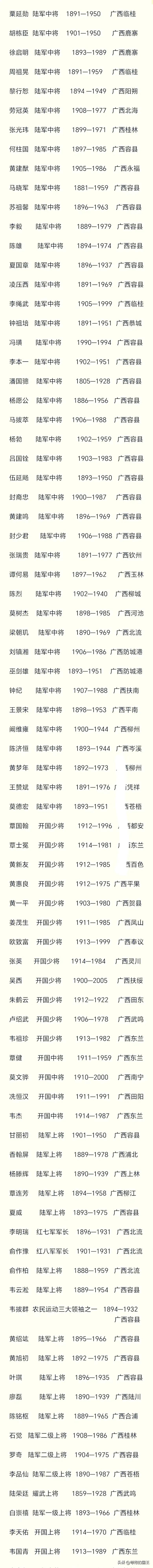 为什么称呼广西“狼兵”？如图所示，看看近代广西名将就明白了。最有名的两位上将：一